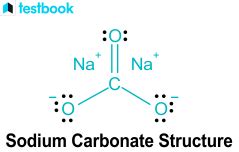 Sodium Carbonate: Learn Definition, Structure, Properties & Uses