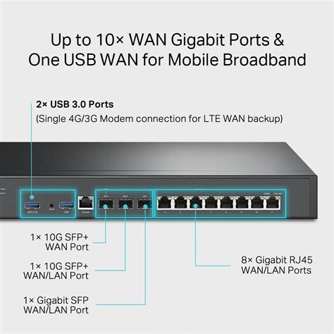 ER8411 Omada VPN Router With 10G Ports TP Link Deutschland