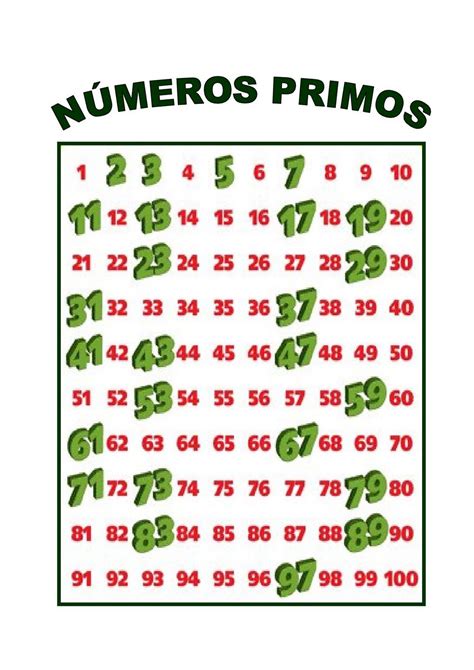 Numeros Primos Del 1 Al 100 Para Niños Noticias Niños 016