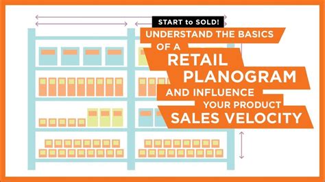 How to Optimize Retail Sales using Planograms