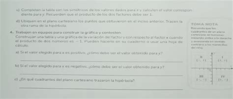 Solved Completen La Tabla Con Los Sim Tricos De Los Valores Dados Para