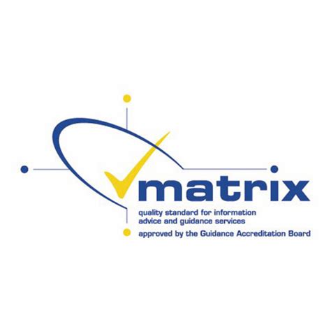 Adult Education Term Dates – Cirencester College