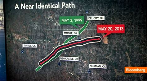 Oklahoma Tornado Path Map