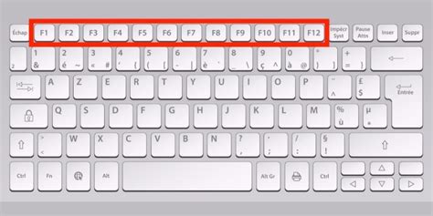 Comment Activer Les Touches Raccourcis Clavier