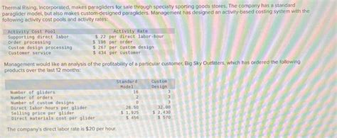 Solved Thermal Rising Incorporated Makes Paragliders For Chegg