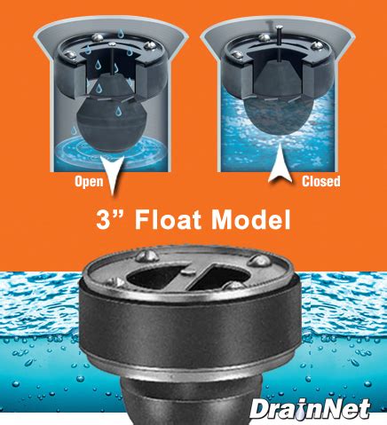 Basement Floor Drain Backflow Openbasement