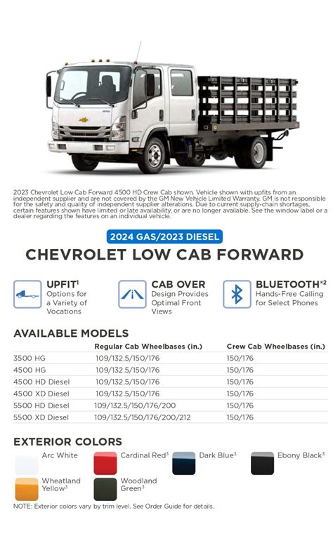 2023 Silverado Color Chart