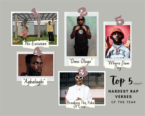 The Top 5 Hardest Rap Verses Of 2023 Medianaija