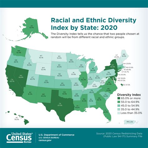 racial demographics map population distribution   york city