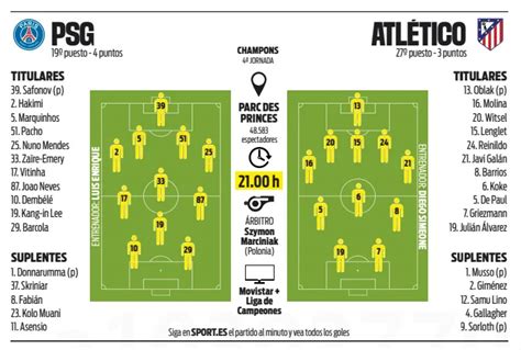 Match Les Compos De Psg Atl Tico Vues Par La Presse Espagnole