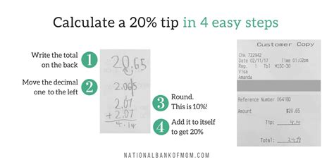 Teach Your 8 Year Old To Calculate The Tip National Bank Of Mom