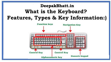 What is the Keyboard? Features Information in 2023