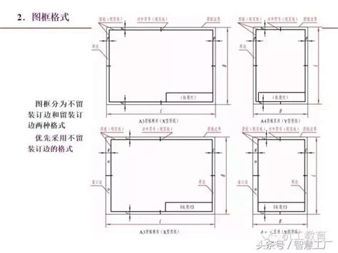 這50頁PPT足夠你掌握工程製圖的基本知識和技能 每日頭條