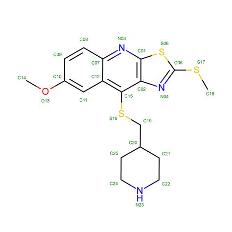 Rcsb Pdb Dhn The Co Crystal Structure Of Dyrk With A Small