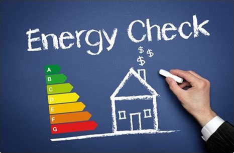 Energy Assessments And Optimisations By Scs Sustainability Cut Cost