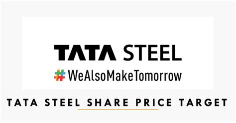 Tata Steel Share Price Target 2024 2025 2027 2030 2035 2040