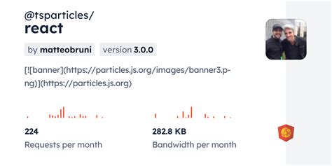 Tsparticles React Cdn By Jsdelivr A Cdn For Npm And Github