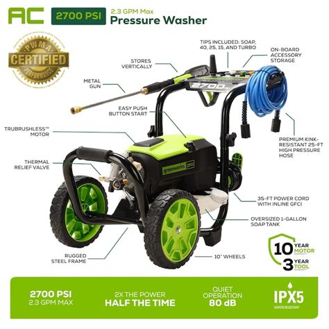 Greenworks Pro 2700 Psi 2 3 Gpm Gallons Cold Water Electric Pressure Washer Battery And Charger