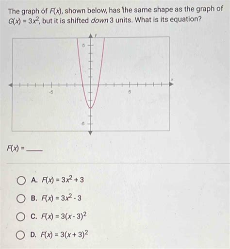 Solved The Graph Of F X Shown Below Has The Same Shape As The Graph Of G X 3x 2 But It