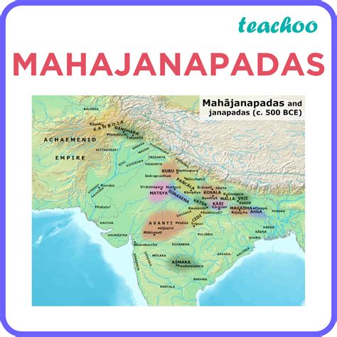 Janapadas And Mahajanapadas Class Early Kingdoms Teachoo