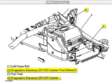 Chevy Silverado Evap System Diagram Install Evap Canist