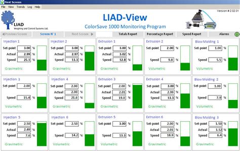 Logiciel De Commande Liad View Liad Weighing And Control Systems