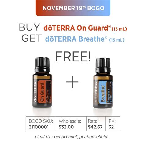 Buy On Guard Get Breathe Free Today Only On Guard Is The Protective