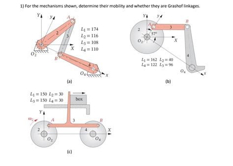 Solved For The Mechanisms Shown Determine Their Mobility Chegg