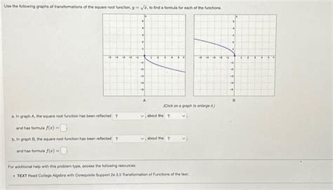 Solved Ise the following graphs of transformations of the | Chegg.com