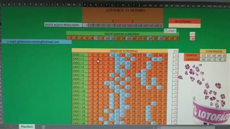 Planilha Duque De Dezenas Dezenas Fechamento Jogar Na Lotofacil