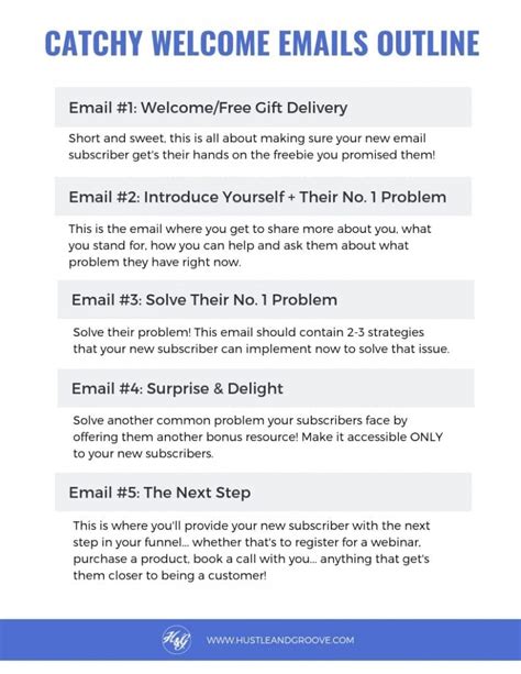 How To Write Catchy Welcome Emails That Readers Love Hustle And Groove
