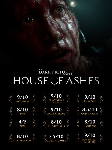 The Dark Pictures House Of Ashes