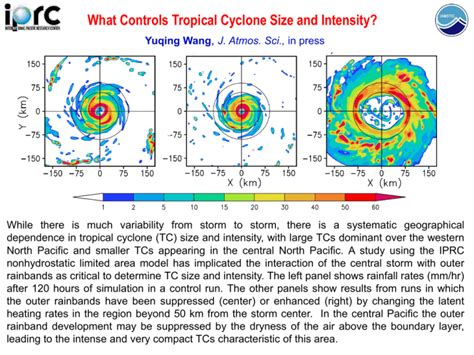 What Controls Tropical Cyclone Size And Intensity