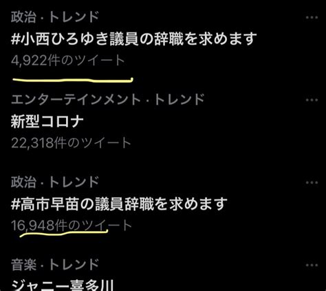 小西ひろゆき議員に辞職を求めますを含むツイート ついふぁん！