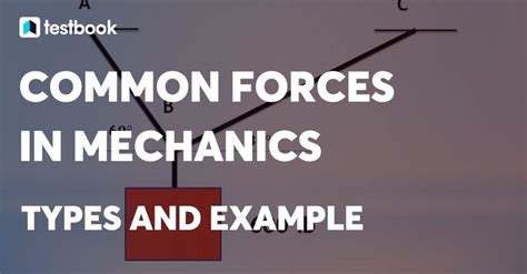 Common Forces In Mechanics Types Friction With Solved Examples