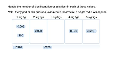 Solved Identify The Number Of Significant Figures Sig Figs