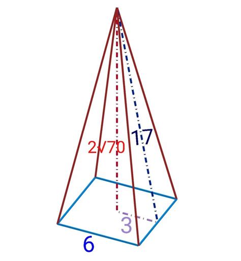 The Length Of A Side Of The Base Of A Regular Square Pyramid Is In