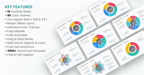 Circle Infographics PowerPoint templates, Presentation Templates ...