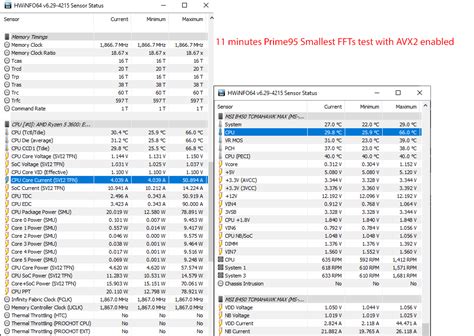 Why You Should Undervolt Your Ryzen Part Ii Page Overclock Net