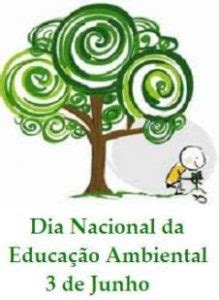 De Junho Dia Nacional Da Educa O Ambiental