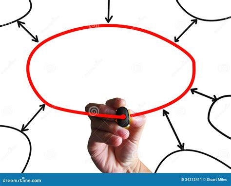 Blank Diagram Shows Business Plan Arrows Flow Chart Stock Illustration