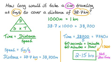 Question Video Calculating The Time Taken By A Body Moving With