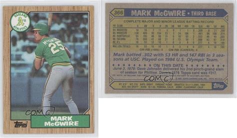 1987 Topps 366 Mark Mcgwire Oakland Athletics Baseball Card Ebay