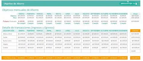 Plantilla Para Ahorrar Millones Requisitosya