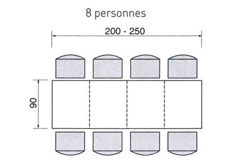 Dimensions Dune Table Pour 2 4 6 Ou De Personnes 4 Pieds