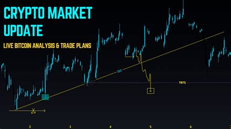 Crypto Market Update Mehran Khan YouTube