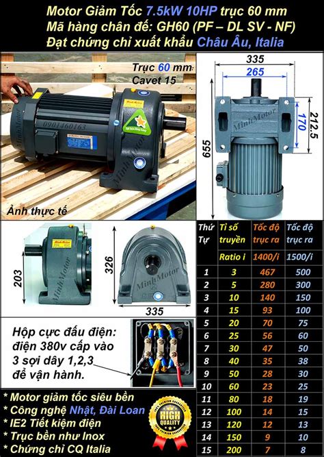 Motor Giảm Tốc 7 5kw 10hp 1 10 Động Cơ Giảm Tốc 7 5kw 10hp Tỉ Số Truyền 10