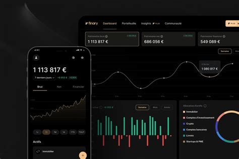 Moneyradar On Twitter Thread Finary Finary Est Une Plateforme Qui