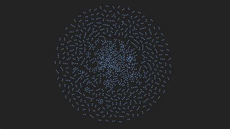 Graph Visualization in Python