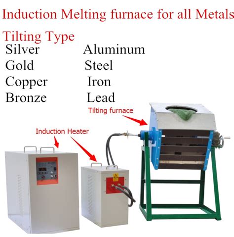 Metal Melting Induction Furnace